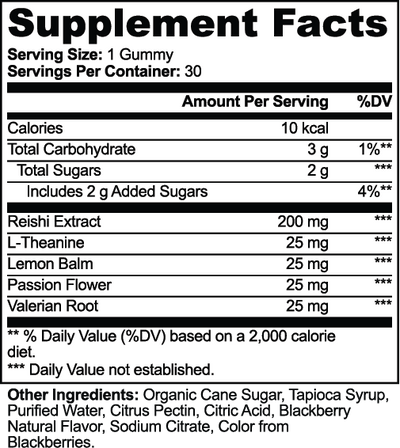 Reishi Relax Gummies