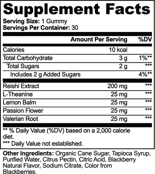 Reishi Relax Gummies